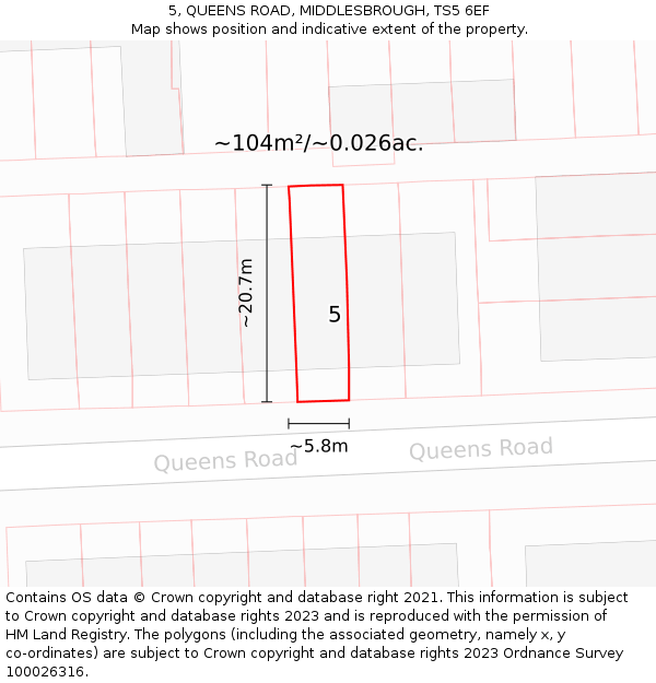 5, QUEENS ROAD, MIDDLESBROUGH, TS5 6EF: Plot and title map