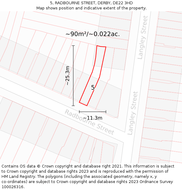 5, RADBOURNE STREET, DERBY, DE22 3HD: Plot and title map
