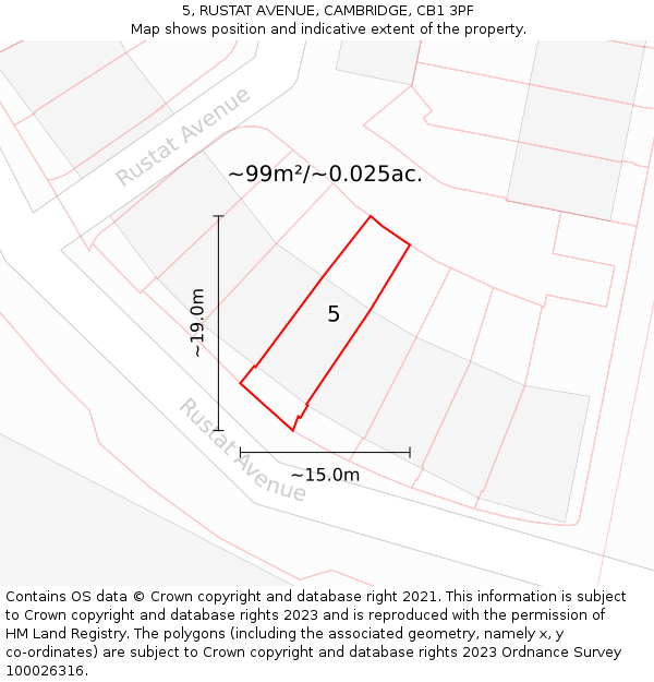 5, RUSTAT AVENUE, CAMBRIDGE, CB1 3PF: Plot and title map