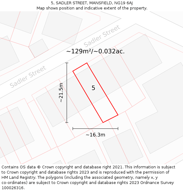 5, SADLER STREET, MANSFIELD, NG19 6AJ: Plot and title map