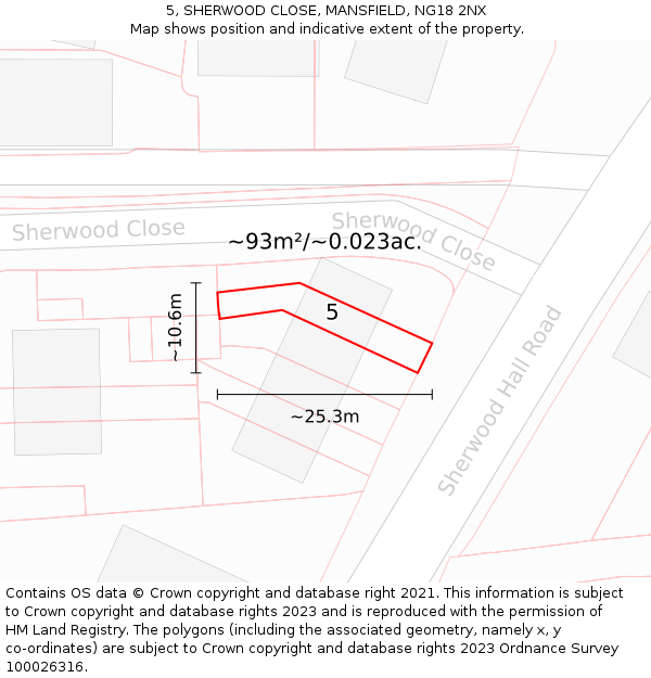 5, SHERWOOD CLOSE, MANSFIELD, NG18 2NX: Plot and title map