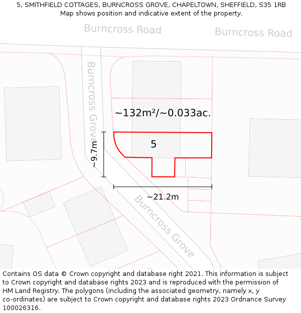 5, SMITHFIELD COTTAGES, BURNCROSS GROVE, CHAPELTOWN, SHEFFIELD, S35 1RB: Plot and title map