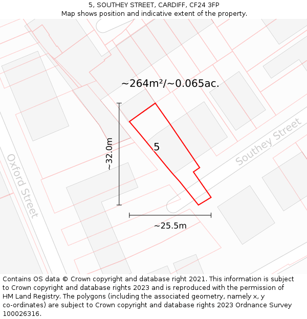 5, SOUTHEY STREET, CARDIFF, CF24 3FP: Plot and title map