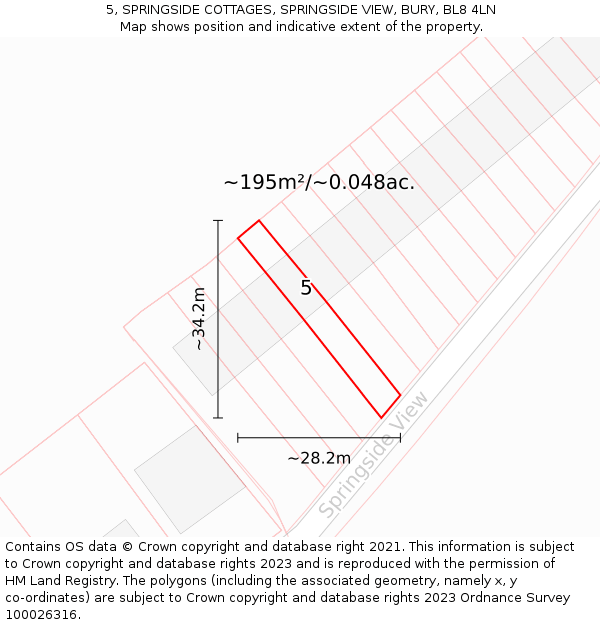 5, SPRINGSIDE COTTAGES, SPRINGSIDE VIEW, BURY, BL8 4LN: Plot and title map