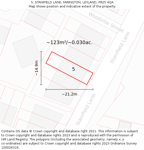 5, STANIFIELD LANE, FARINGTON, LEYLAND, PR25 4QA: Plot and title map