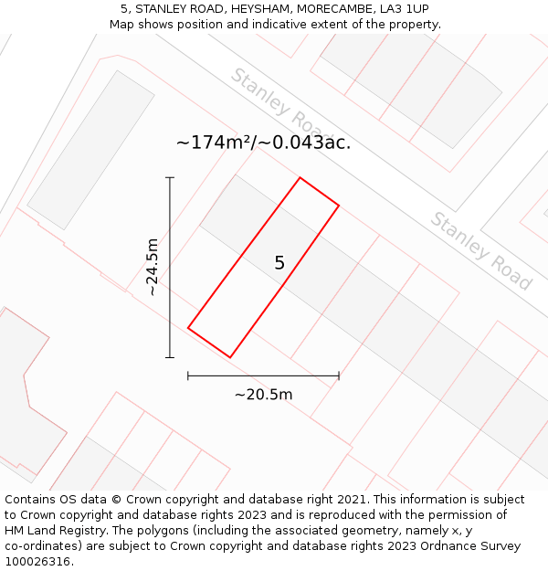 5, STANLEY ROAD, HEYSHAM, MORECAMBE, LA3 1UP: Plot and title map