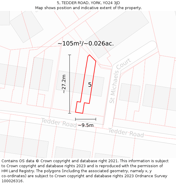 5, TEDDER ROAD, YORK, YO24 3JD: Plot and title map