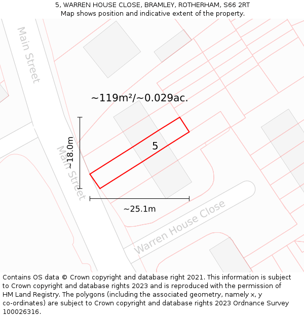 5, WARREN HOUSE CLOSE, BRAMLEY, ROTHERHAM, S66 2RT: Plot and title map