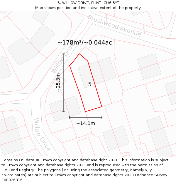 5, WILLOW DRIVE, FLINT, CH6 5YT: Plot and title map