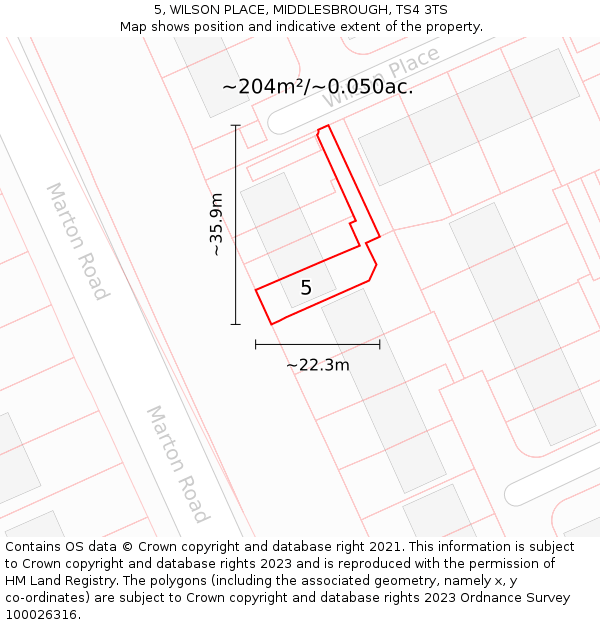 5, WILSON PLACE, MIDDLESBROUGH, TS4 3TS: Plot and title map