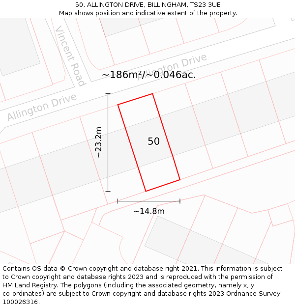 50, ALLINGTON DRIVE, BILLINGHAM, TS23 3UE: Plot and title map