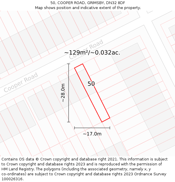 50, COOPER ROAD, GRIMSBY, DN32 8DF: Plot and title map