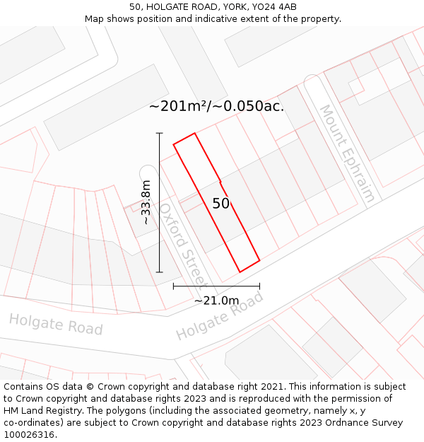 50, HOLGATE ROAD, YORK, YO24 4AB: Plot and title map