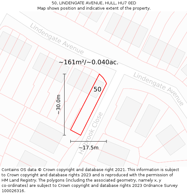 50, LINDENGATE AVENUE, HULL, HU7 0ED: Plot and title map