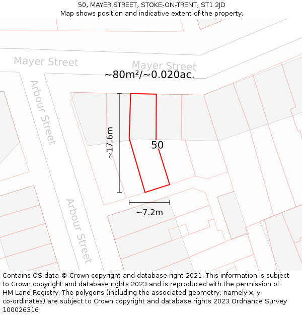 50, MAYER STREET, STOKE-ON-TRENT, ST1 2JD: Plot and title map