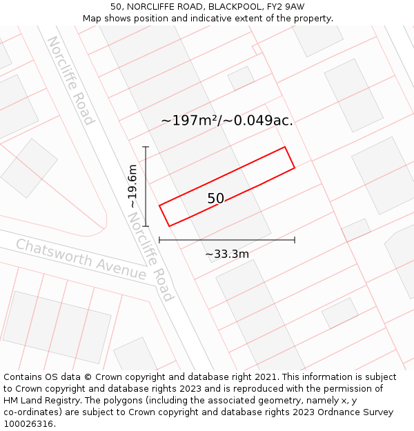 50, NORCLIFFE ROAD, BLACKPOOL, FY2 9AW: Plot and title map