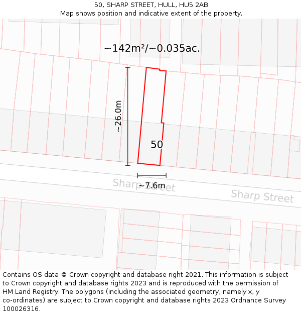 50, SHARP STREET, HULL, HU5 2AB: Plot and title map