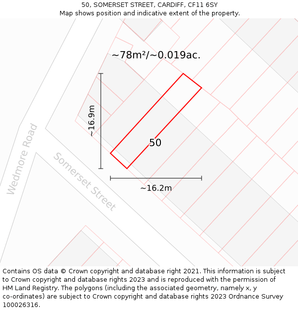 50, SOMERSET STREET, CARDIFF, CF11 6SY: Plot and title map