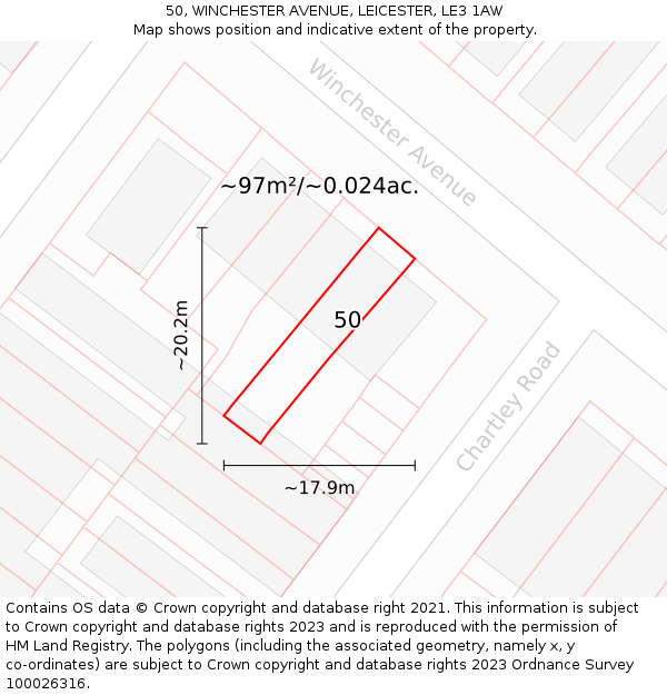 50, WINCHESTER AVENUE, LEICESTER, LE3 1AW: Plot and title map