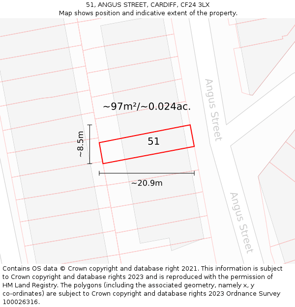 51, ANGUS STREET, CARDIFF, CF24 3LX: Plot and title map
