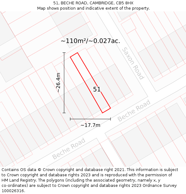 51, BECHE ROAD, CAMBRIDGE, CB5 8HX: Plot and title map