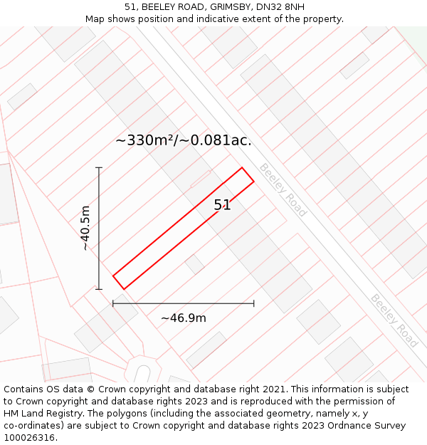 51, BEELEY ROAD, GRIMSBY, DN32 8NH: Plot and title map