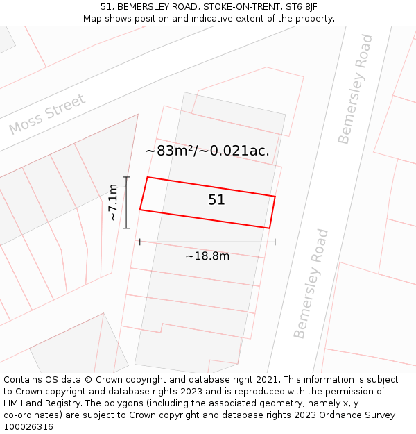 51, BEMERSLEY ROAD, STOKE-ON-TRENT, ST6 8JF: Plot and title map