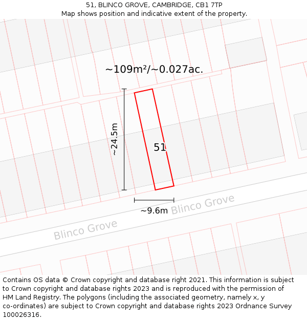 51, BLINCO GROVE, CAMBRIDGE, CB1 7TP: Plot and title map