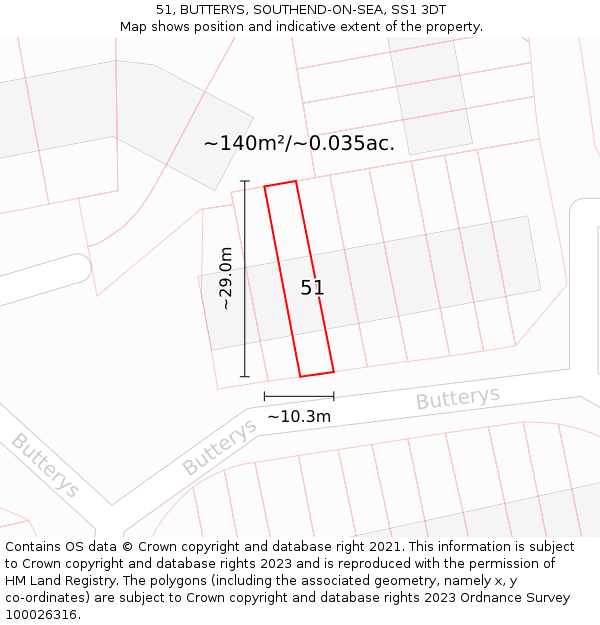 51, BUTTERYS, SOUTHEND-ON-SEA, SS1 3DT: Plot and title map