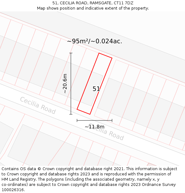 51, CECILIA ROAD, RAMSGATE, CT11 7DZ: Plot and title map