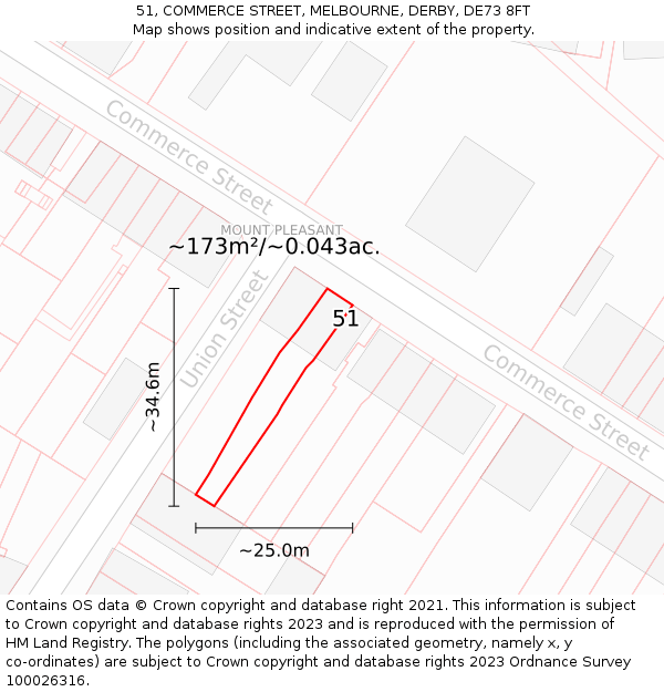 51, COMMERCE STREET, MELBOURNE, DERBY, DE73 8FT: Plot and title map