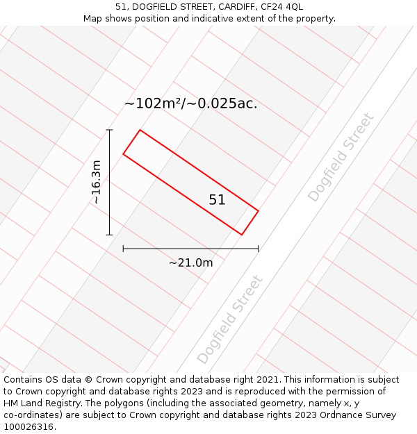 51, DOGFIELD STREET, CARDIFF, CF24 4QL: Plot and title map
