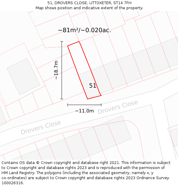 51, DROVERS CLOSE, UTTOXETER, ST14 7FH: Plot and title map