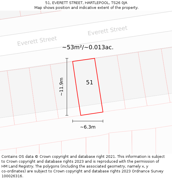 51, EVERETT STREET, HARTLEPOOL, TS26 0JA: Plot and title map