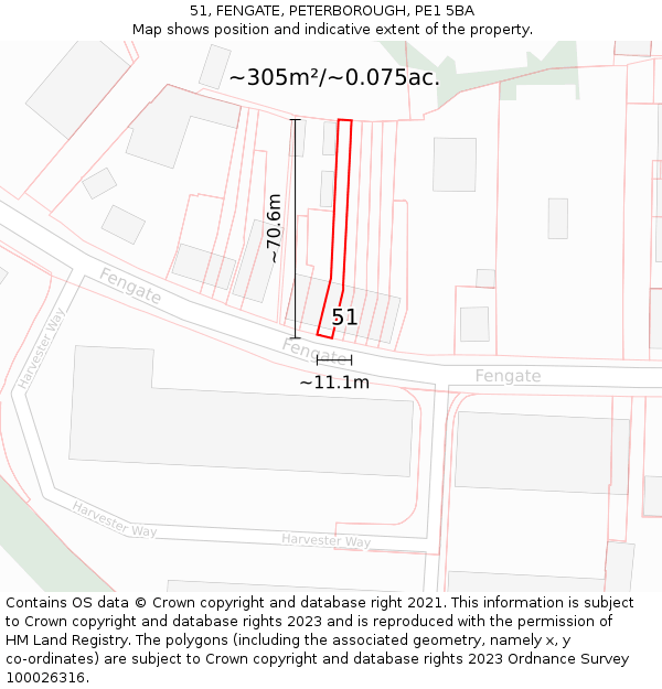 51, FENGATE, PETERBOROUGH, PE1 5BA: Plot and title map