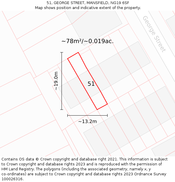 51, GEORGE STREET, MANSFIELD, NG19 6SF: Plot and title map