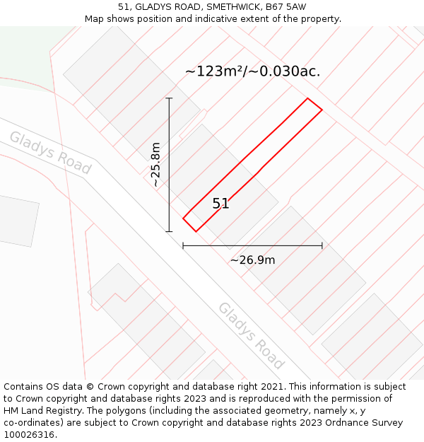 51, GLADYS ROAD, SMETHWICK, B67 5AW: Plot and title map