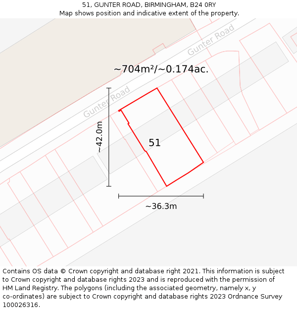 51, GUNTER ROAD, BIRMINGHAM, B24 0RY: Plot and title map
