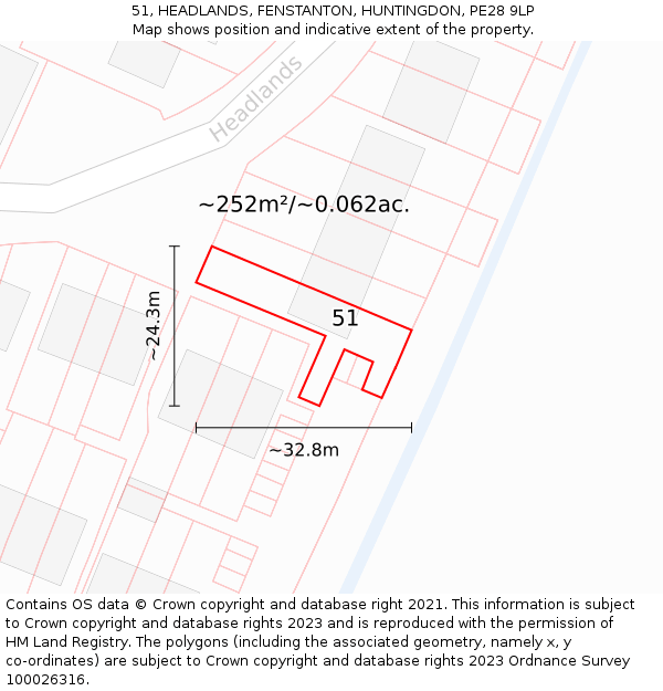 51, HEADLANDS, FENSTANTON, HUNTINGDON, PE28 9LP: Plot and title map