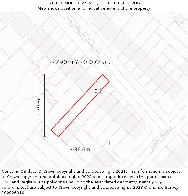 51, HOLMFIELD AVENUE, LEICESTER, LE2 2BG: Plot and title map