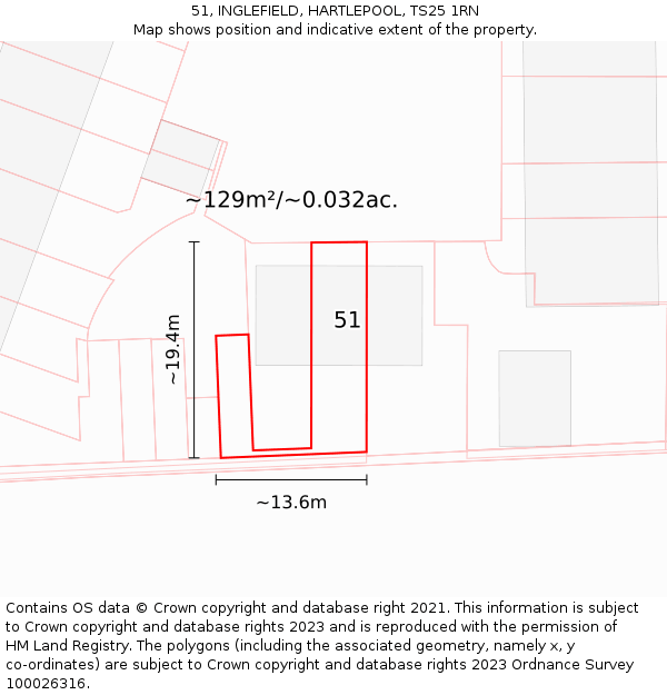 51, INGLEFIELD, HARTLEPOOL, TS25 1RN: Plot and title map