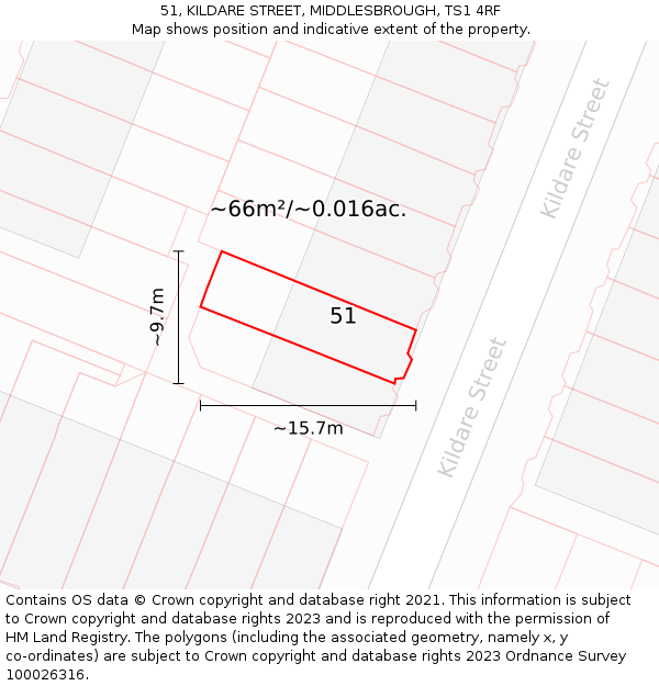 51, KILDARE STREET, MIDDLESBROUGH, TS1 4RF: Plot and title map