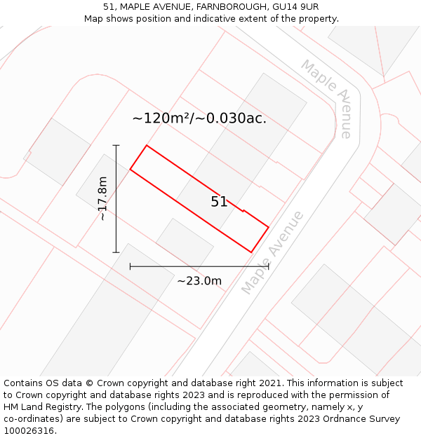 51, MAPLE AVENUE, FARNBOROUGH, GU14 9UR: Plot and title map