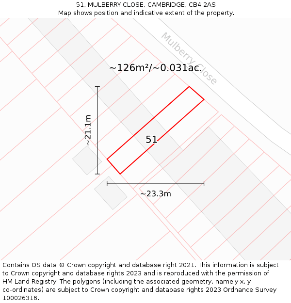 51, MULBERRY CLOSE, CAMBRIDGE, CB4 2AS: Plot and title map