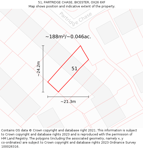 51, PARTRIDGE CHASE, BICESTER, OX26 6XF: Plot and title map