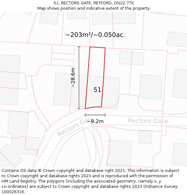 51, RECTORS GATE, RETFORD, DN22 7TX: Plot and title map