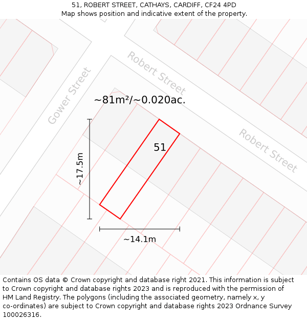 51, ROBERT STREET, CATHAYS, CARDIFF, CF24 4PD: Plot and title map