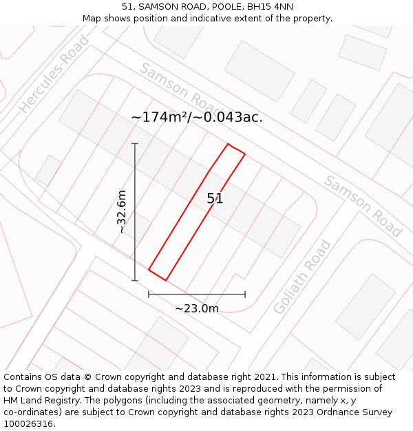 51, SAMSON ROAD, POOLE, BH15 4NN: Plot and title map