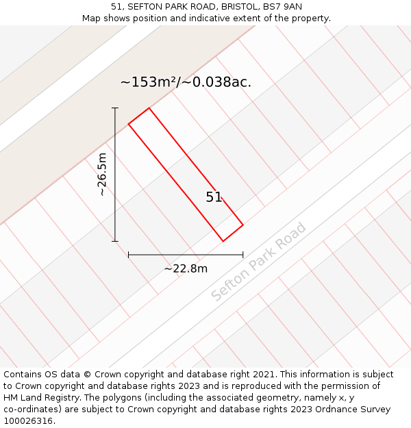 51, SEFTON PARK ROAD, BRISTOL, BS7 9AN: Plot and title map