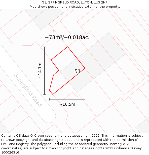 51, SPRINGFIELD ROAD, LUTON, LU3 2HF: Plot and title map